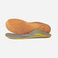 Train Orthotics W/ Metatarsal Support