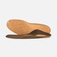 Men's Compete Posted Orthotics W/ Metatarsal Support
